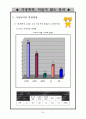 가족복지 폭력가정 24페이지