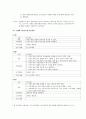 건강교육안 계획 레포트 2페이지