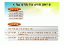 개별화지도모형 8페이지