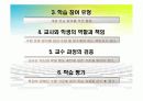 개별화지도모형 14페이지