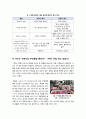 [재범][한국][비하]2PM 박재범의 한국 비하 논란의 주요 이슈와 문제점(애국주의, 해석, 박진영, 연예인, 사생활) 재조명과 나의 생각 8페이지