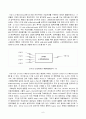 [물류관리] e-Marketplace의 형태, 기업경쟁력의 확보방안 6페이지