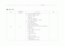 아동간호학case-선천성거대결장(CMC) 2페이지