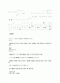 마의상법 인중관상相人中 상구 입관상 2페이지