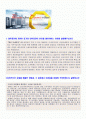 대우증권 자기소개서 우수예문 + 대우증권SWOT [금융권 BEST취업자료] 1페이지