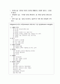 긍정심리학이 상담에 주는 시사점 2페이지