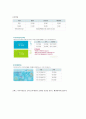 수족관 전시장 30페이지