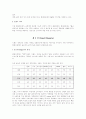 국내_자동차_시장에서_브랜드_파워강화를_통한_해외브랜드_대응전략 32페이지