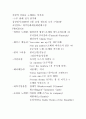 음악회 감상문 2페이지
