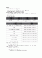pneumonia 폐렴 케이스 7페이지