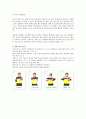 핸드볼 요약정리 4페이지