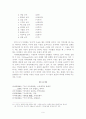 여러가지 의미 이론 9페이지
