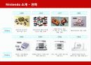 닌텐도(Nintendo)의 경영혁신 성공사례 4페이지