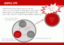 닌텐도(Nintendo)의 경영혁신 성공사례 13페이지