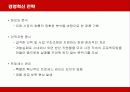 닌텐도(Nintendo)의 경영혁신 성공사례 15페이지