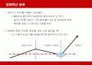 닌텐도(Nintendo)의 경영혁신 성공사례 23페이지