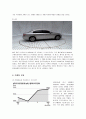 현대자동차 제네시스의 마케팅 전략 분석 10페이지