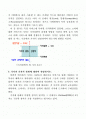 서비스 마케팅 기말 레포트1 2페이지
