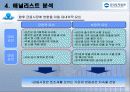 우리투자증권 재무분석 78페이지