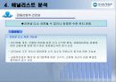 우리투자증권 재무분석 96페이지