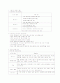 아동의 발달단계별 안전사고 2페이지