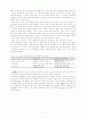노인성 질환에 대한 언어 재활 프로그램 - 실태조사, 재활 프로그램 개발 24페이지