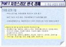 [경제학원론] 한국 경제의 위상과 지향점 발표자료 8페이지