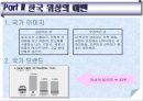 [경제학원론] 한국 경제의 위상과 지향점 발표자료 12페이지