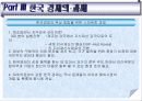 [경제학원론] 한국 경제의 위상과 지향점 발표자료 18페이지