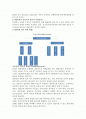 e-business Model 특허법 2페이지