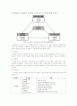 환경과 비즈니스 8페이지
