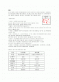Pigment산업 2페이지