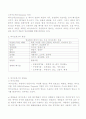 바이오매스 이용기술 ( Biomass utilization ) 2페이지