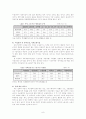 비정규직 여성 노동자 9페이지