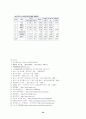 중국 서부 개발과 그 특징 33페이지