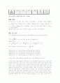 [일반물리학실험Ⅰ] 3장. 빛지레를 이용한 물체의 두께 측정 (결과레포트) 3페이지