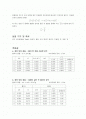 [일반물리학실험Ⅰ] 8장. 선운동량 보존법칙 (결과레포트)  2페이지