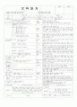 평가인증 통과한 만 4~5세통합보육일지12월 겨울: 성탄절 2페이지