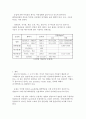 화학적 처리 7페이지