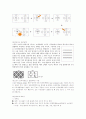 2009 소금결정 실험 레포트 2페이지
