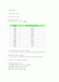 포물선_결과보고서 4페이지