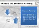 HBR_Scenario planning 3페이지