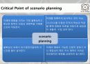 HBR_Scenario planning 4페이지