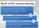 HBR_Scenario planning 10페이지