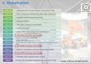 (영문) 두산 인프라코어 국제경영전략 (중국시장) 8페이지