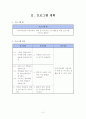 초등학교방학맞이 프로그램 계획서  2페이지