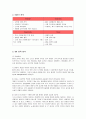 혁신기업 3M의 전략 분석 7페이지