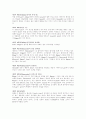 윌리엄 셰익스피어 40페이지
