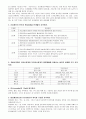 정신간호학-정신생리계 2페이지