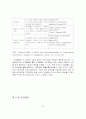 보상제도/인사제도가 조직몰입에 미치는 영향에 대한 연구 - A Study on Effect of the Compensation System on Organizational Commitment 34페이지